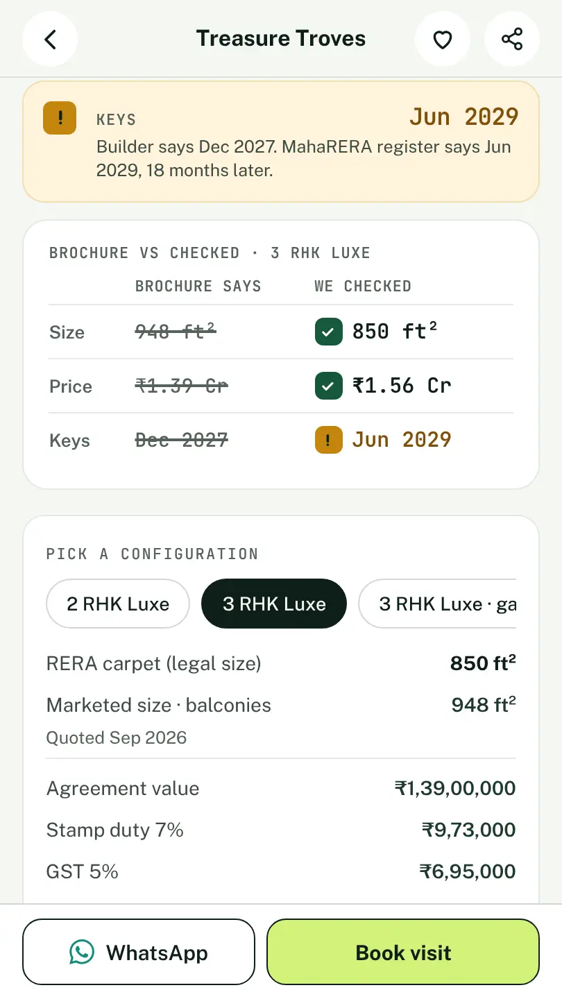 Brochure figures next to the checked figures and the all-in price