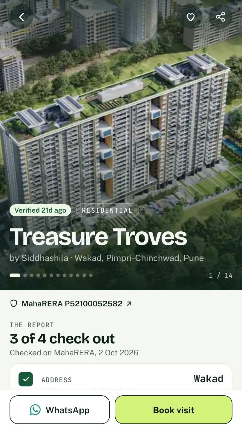 Housing Corner project page for Treasure Troves, with the check report