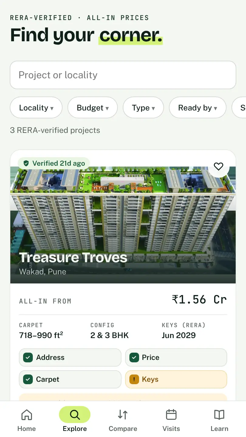 RERA-verified project list