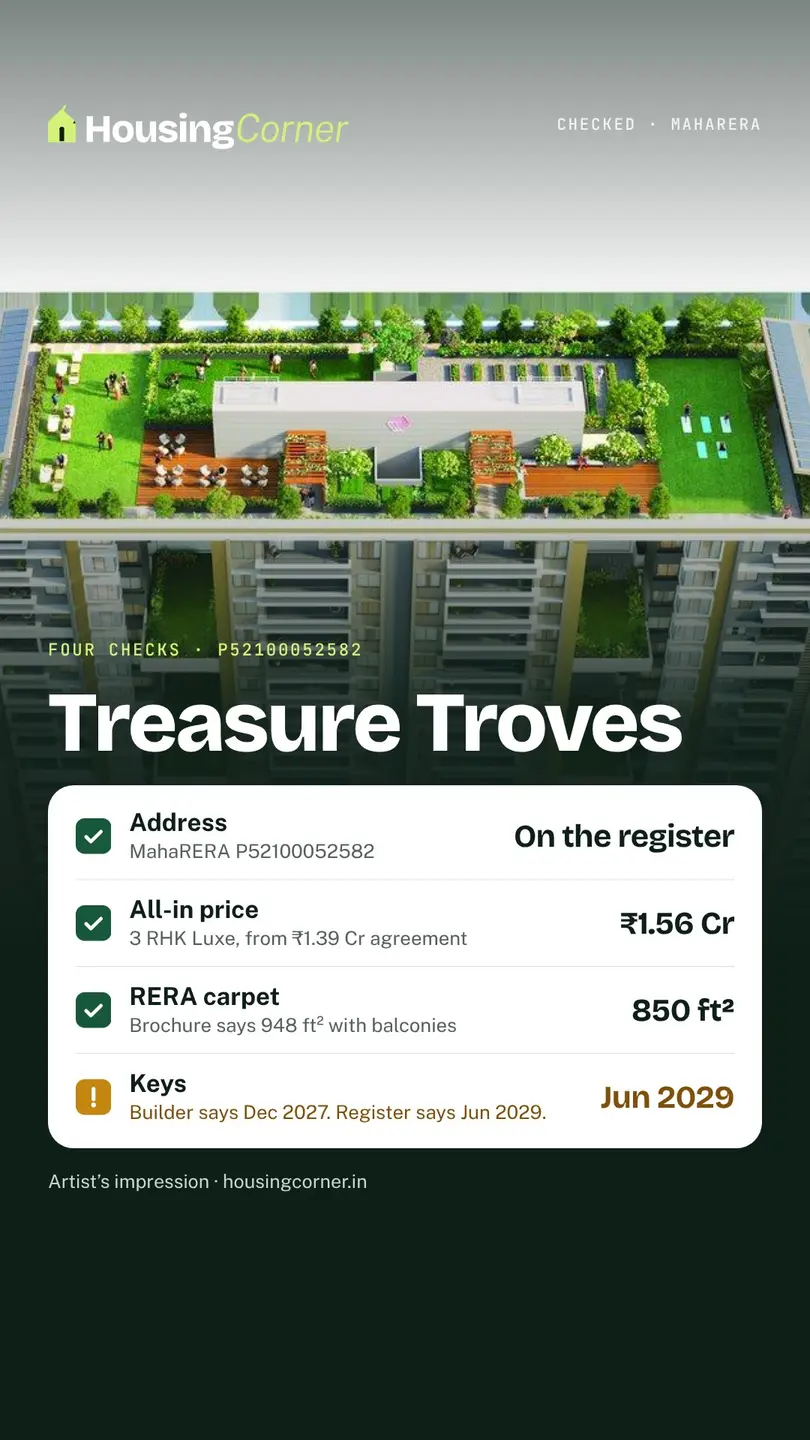 Instagram story for Housing Corner: Treasure Troves